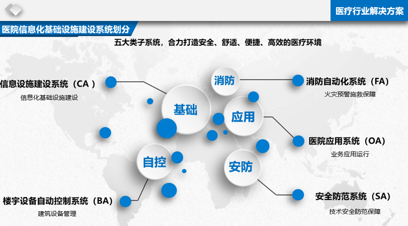 合肥凯云科技：深耕本地信息化服务，为企业提供一站式软件定制与系统集成解决方案